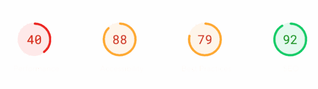 pagespeed insights