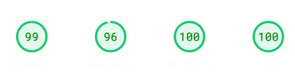 pagespeed insights 2